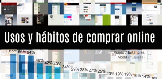 Datos compras online en España 2015