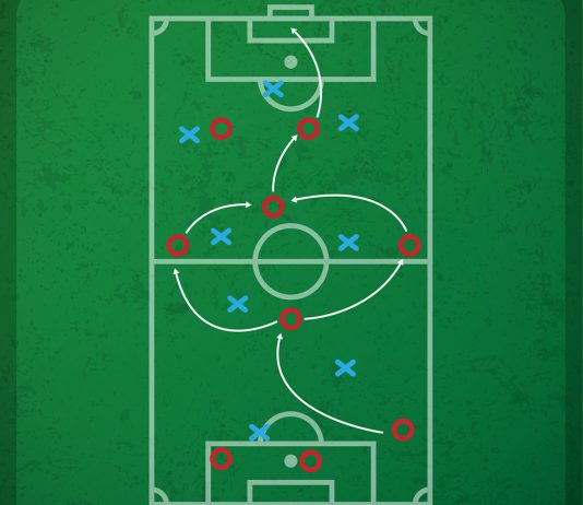 Cómo Preparar un buen Plan de Social Media?