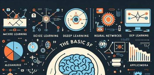 Desbloqueando el Potencial de la Inteligencia Artificial: Una Guía Completa